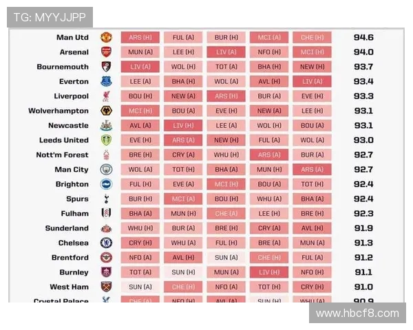 英超最穷球队历史对比与资金困境剖析 英超最穷球队历史对比与资金困境剖析