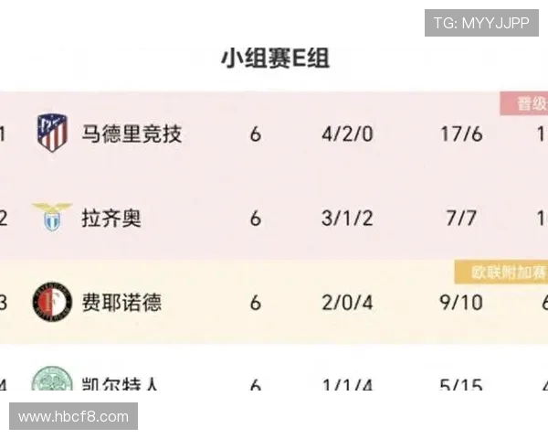 西甲赛程抽签仪式流程及抽签结果影响分析