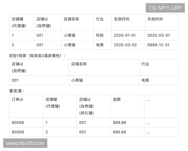足球比赛的战术变化与战局掌控技巧