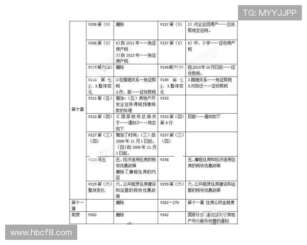 法甲新规则实施情况及效果评估 法甲新规则实施情况及效果评估