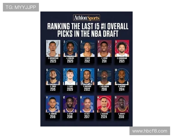 2015年NBA选秀顺位出炉唐斯成状元拉塞尔榜眼波尔津吉斯探花 2015年NBA选秀顺位出炉唐斯成状元拉塞尔榜眼波尔津吉斯探花